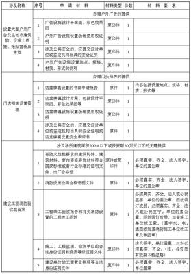 &ldquo;我要办会计代理记账机构&rdquo;办事指南